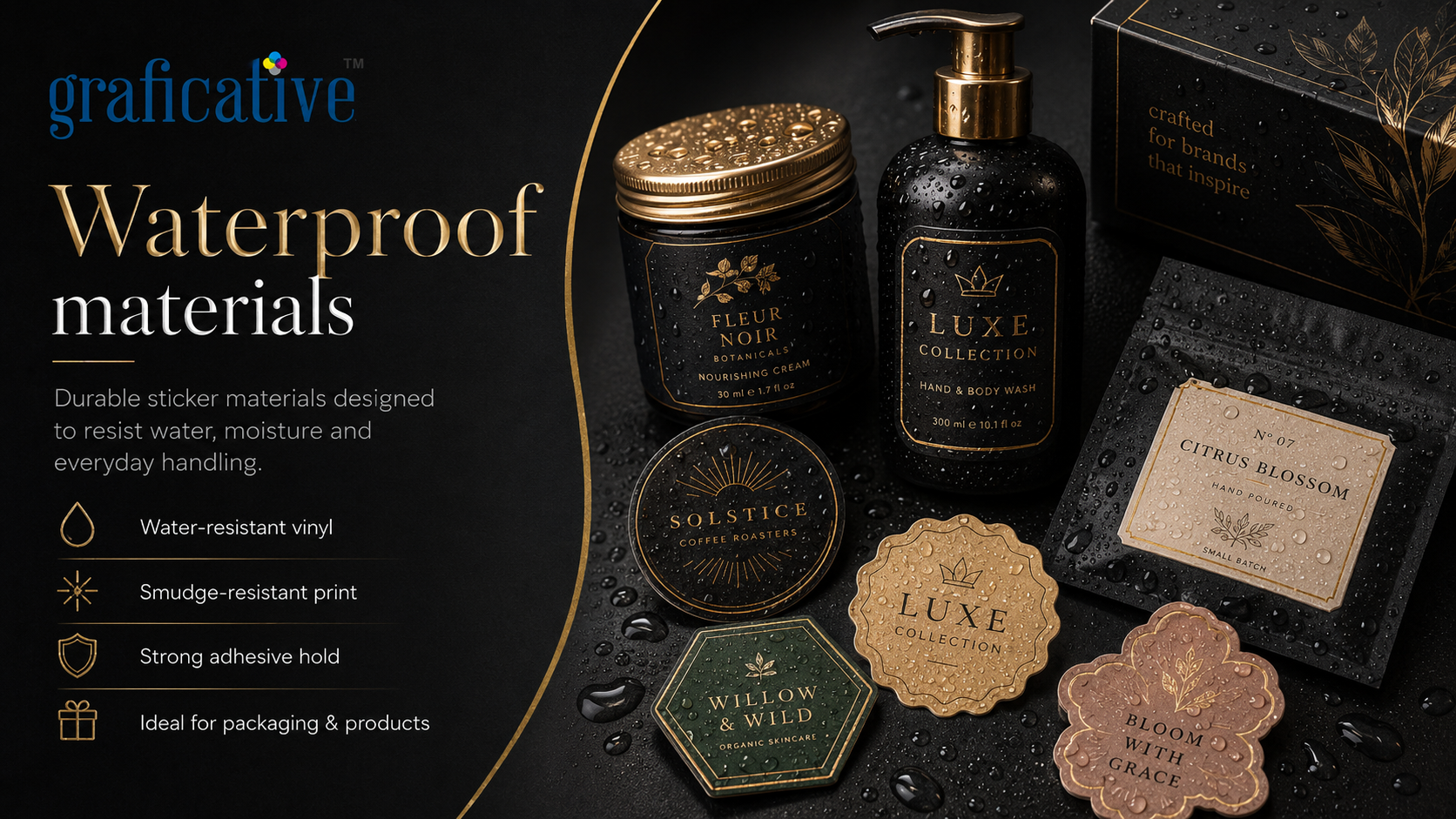 Waterproof materials