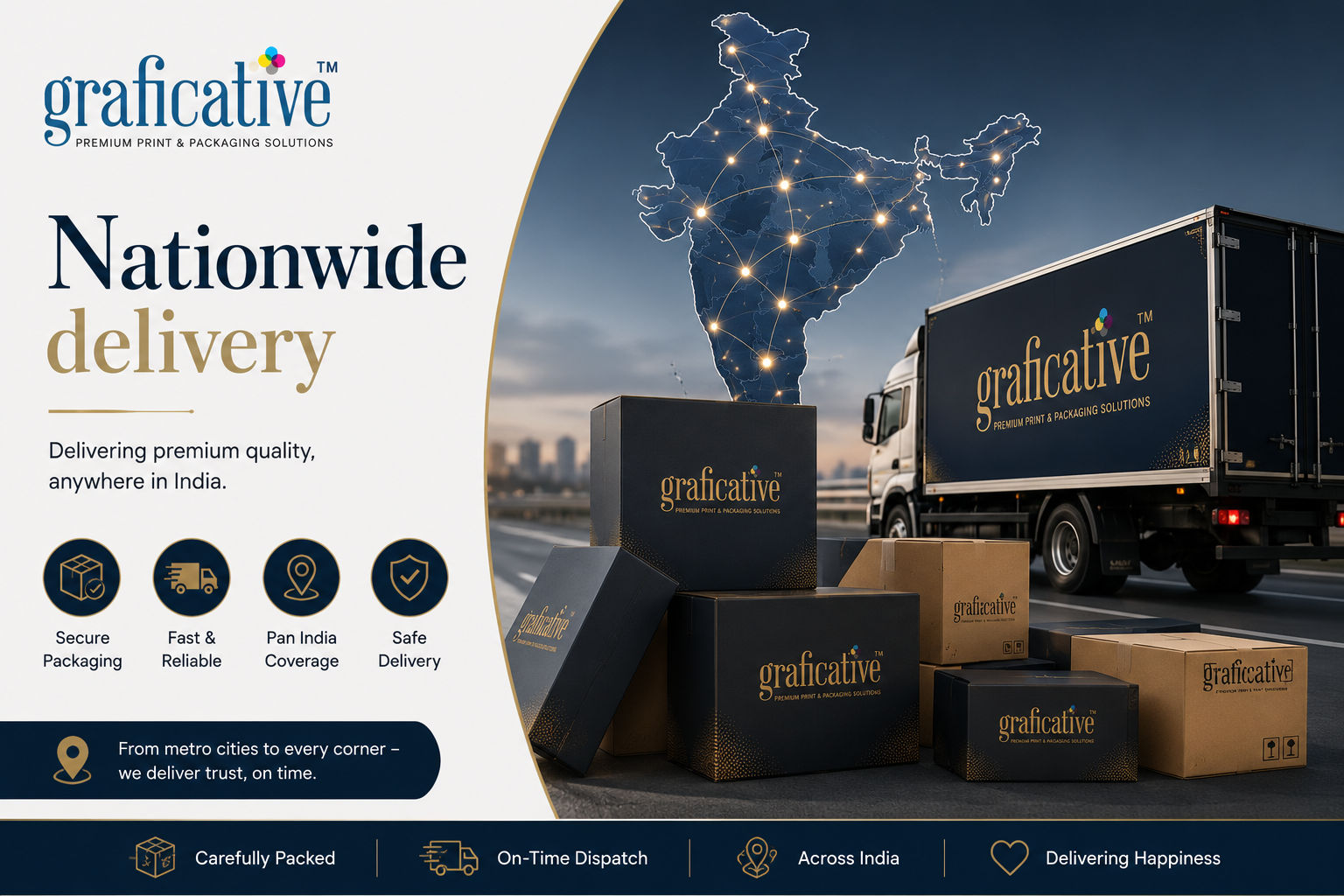 Nationwide delivery